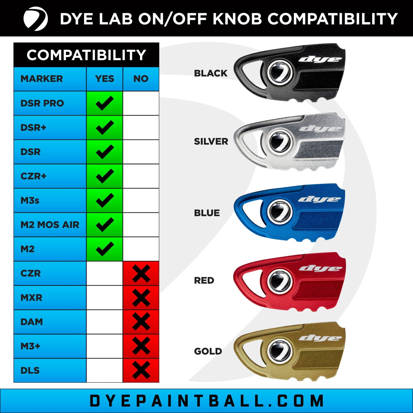 DYELab Skeletonized ASA Knob – DYE DSR PRO, CZR, M2/M3s Paintball Marker