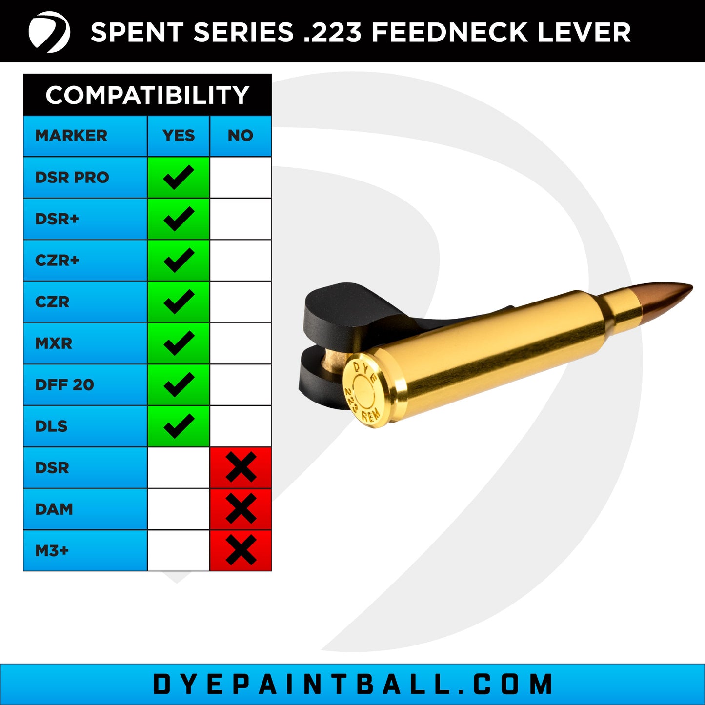 DYE SPENT Series Accessories