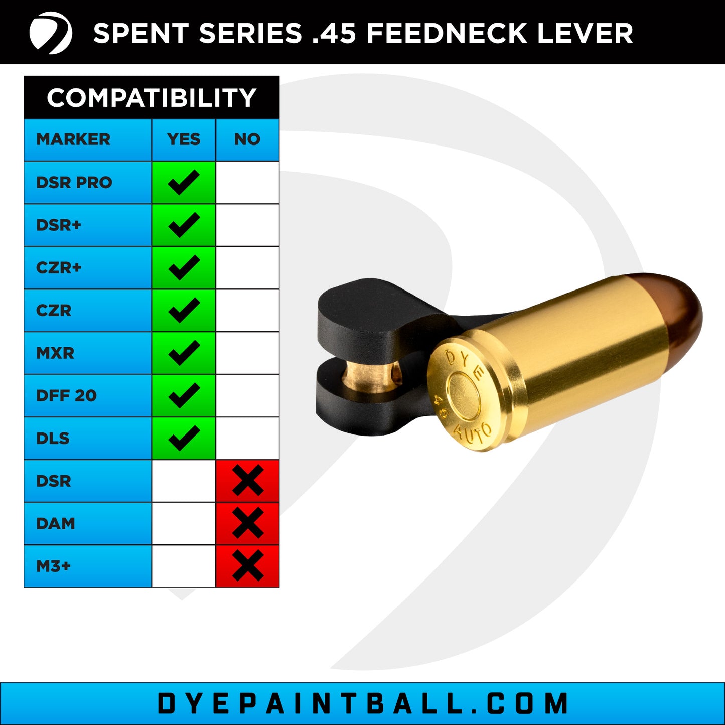 DYE SPENT Series Accessories